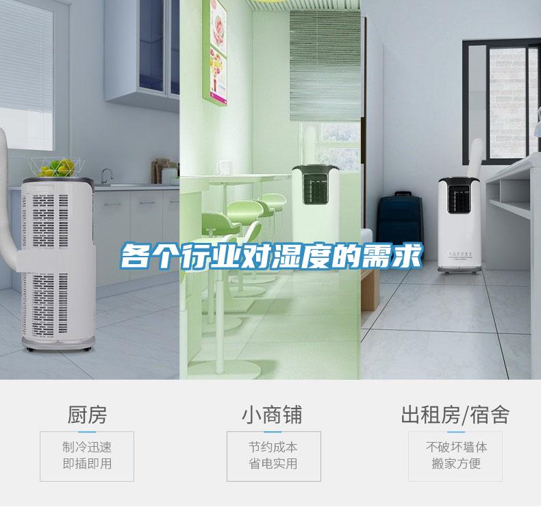 各個行業對濕度的需求