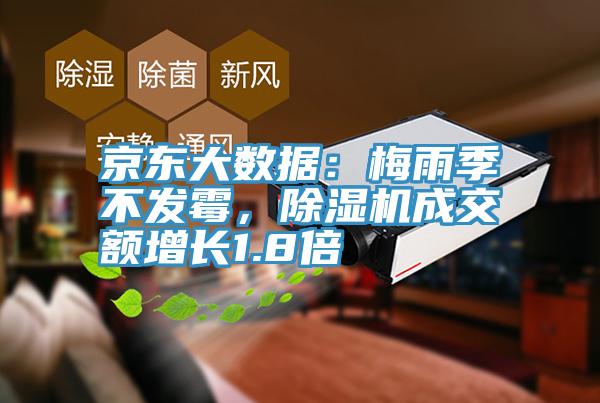 京東大數據：梅雨季不發霉，除濕機成交額增長1.8倍