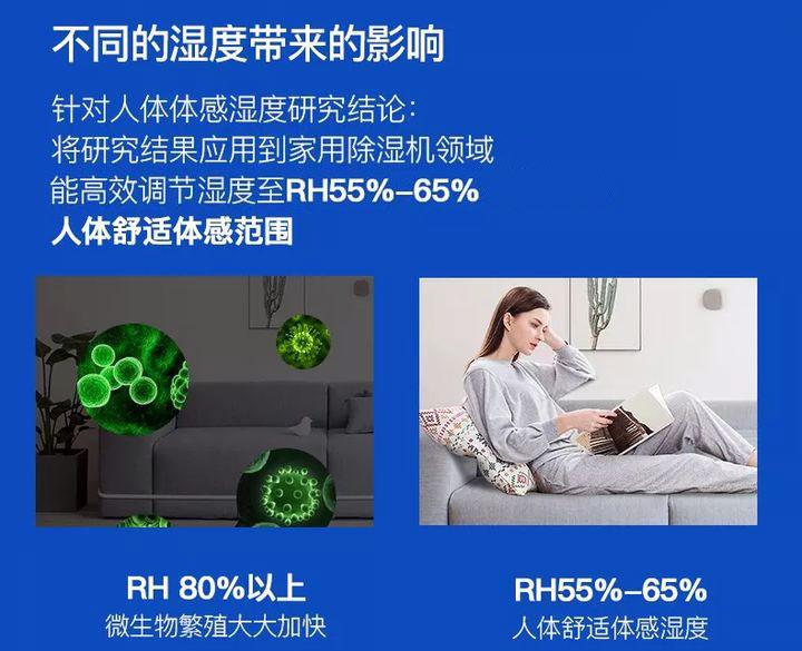 工業除濕機一般濕度設置多少合適？