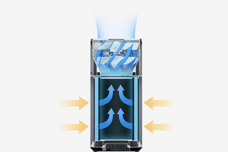 工業除濕機主要應用在哪些范圍