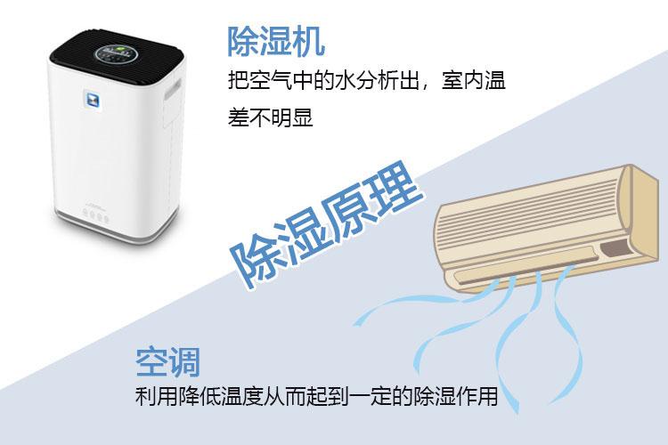 加濕器有副作用嗎,對身體有沒有傷害?
