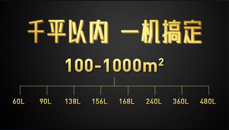 醫(yī)藥庫房除濕機，新版GSP醫(yī)藥庫房濕度監(jiān)控設備