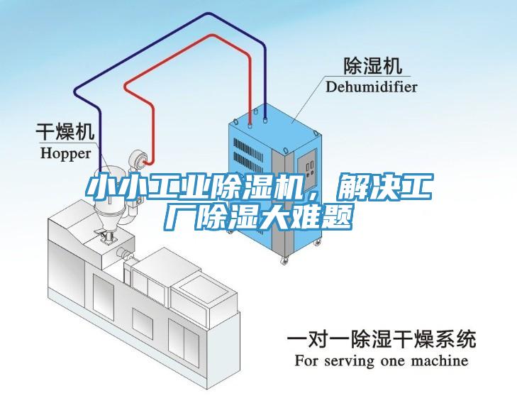 小小工業(yè)除濕機(jī)，解決工廠除濕大難題