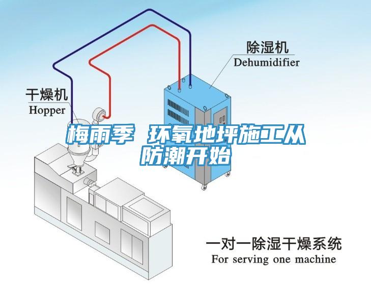 梅雨季 環氧地坪施工從防潮開始