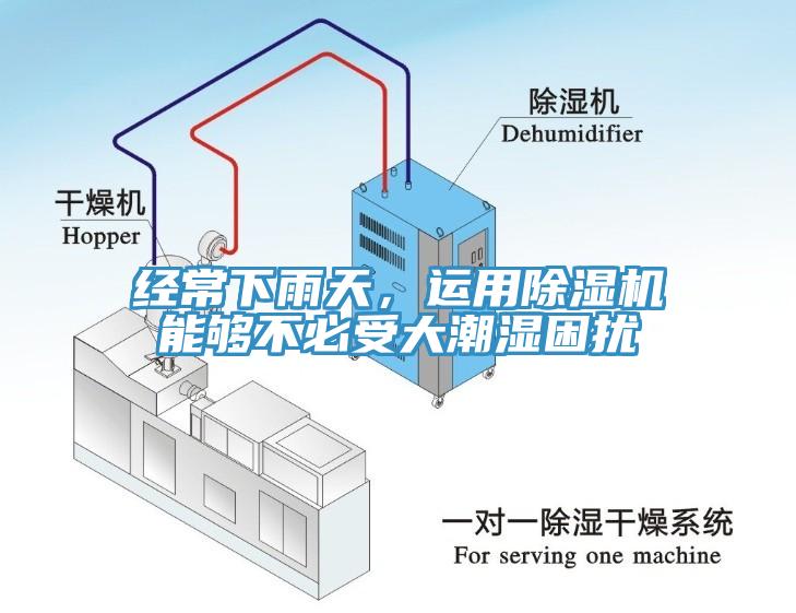 經(jīng)常下雨天，運用除濕機能夠不必受大潮濕困擾