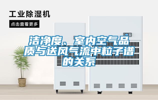 潔凈度、室內空氣品質與送風氣流中粒子譜的關系
