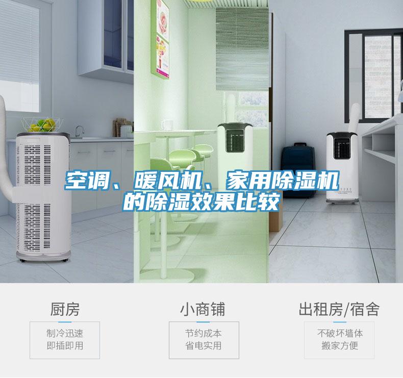 空調、暖風機、家用除濕機的除濕效果比較