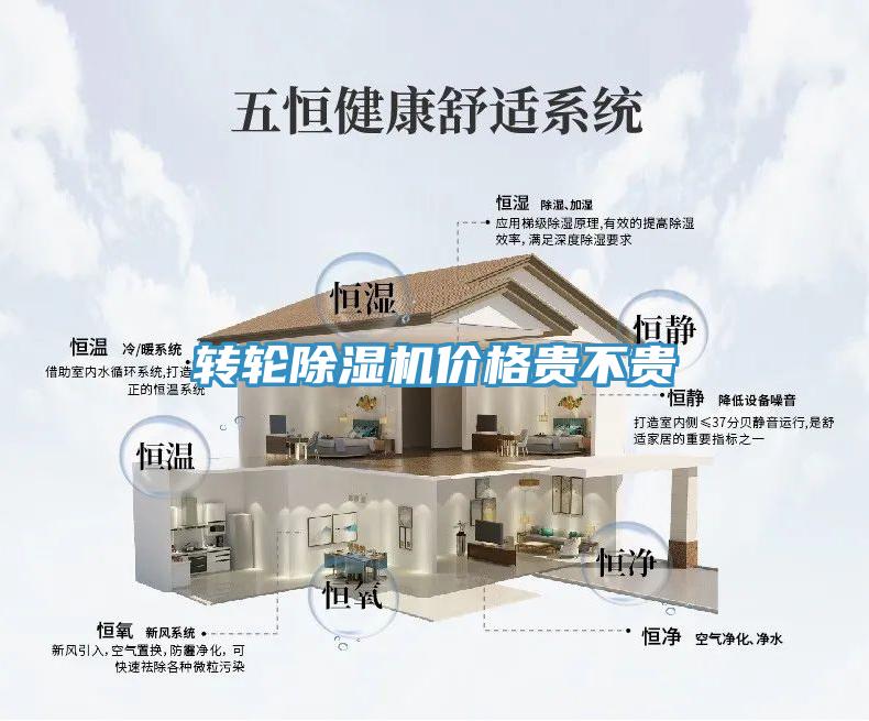 轉輪除濕機價格貴不貴