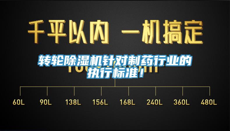 轉輪除濕機針對制藥行業的執行標準！
