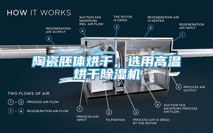 陶瓷胚體烘干，選用高溫烘干除濕機