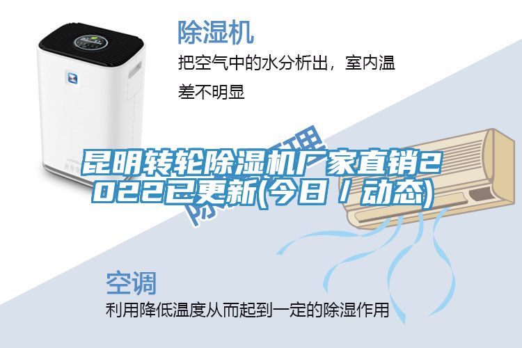昆明轉輪除濕機廠家直銷2022已更新(今日／動態)