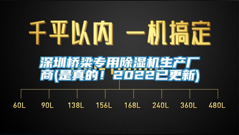 深圳橋梁專用除濕機生產廠商(是真的！2022已更新)