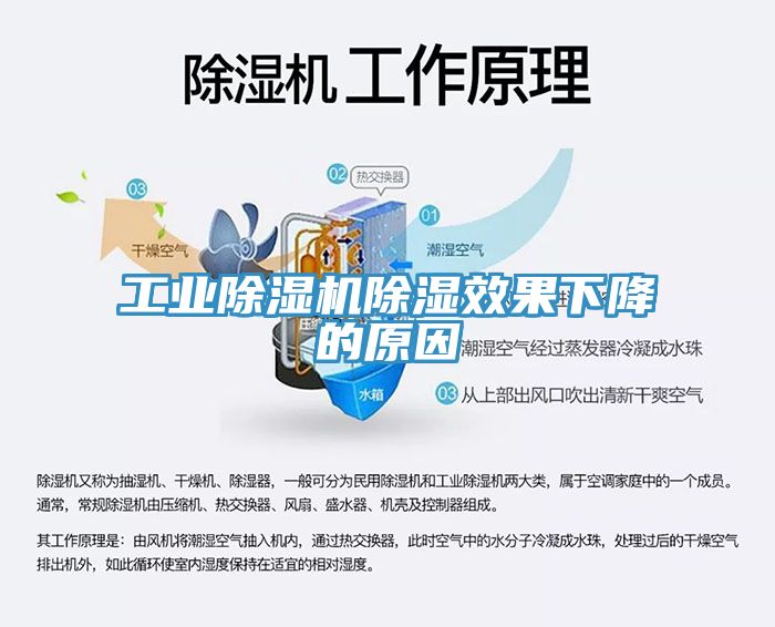 工業除濕機除濕效果下降的原因