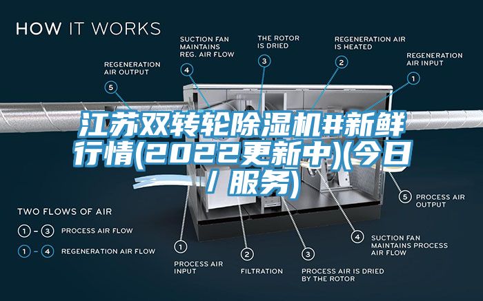 江蘇雙轉輪除濕機#新鮮行情(2022更新中)(今日/服務)