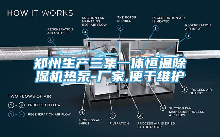 鄭州生產三集一體恒溫除濕機熱泵-廠家,便于維護
