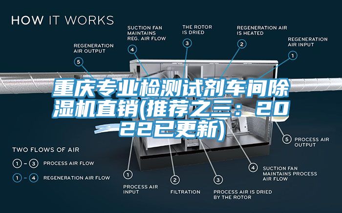 重慶專業(yè)檢測(cè)試劑車間除濕機(jī)直銷(推薦之三：2022已更新)