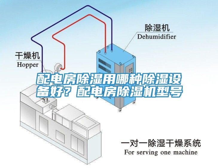 配電房除濕用哪種除濕設備好？配電房除濕機型號