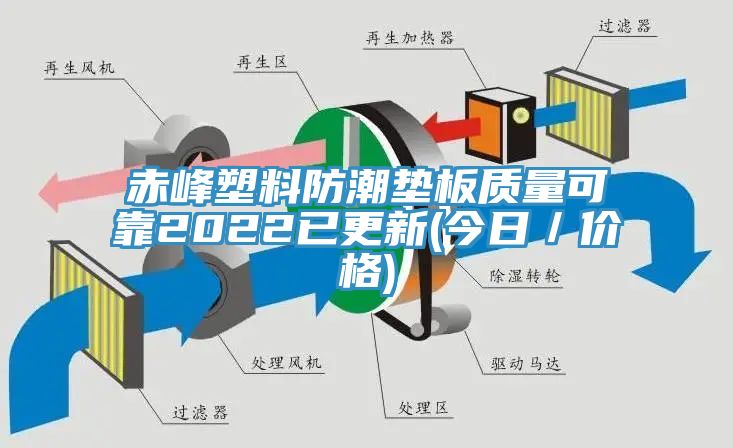 赤峰塑料防潮墊板質量可靠2022已更新(今日／價格)