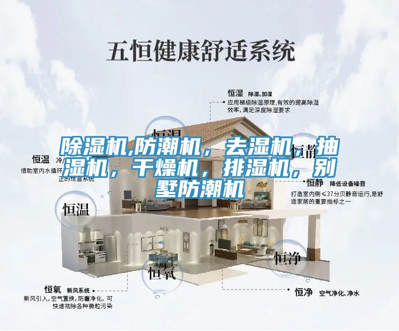 除濕機,防潮機，去濕機，抽濕機，干燥機，排濕機，別墅防潮機