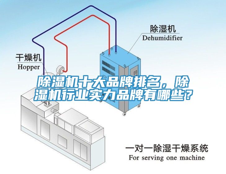 除濕機十大品牌排名，除濕機行業實力品牌有哪些？