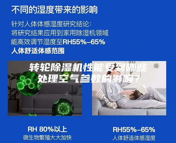 轉輪除濕機性能受到哪些處理空氣參數的影響？
