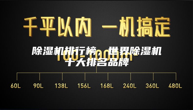 除濕機排行榜，世界除濕機十大排名品牌