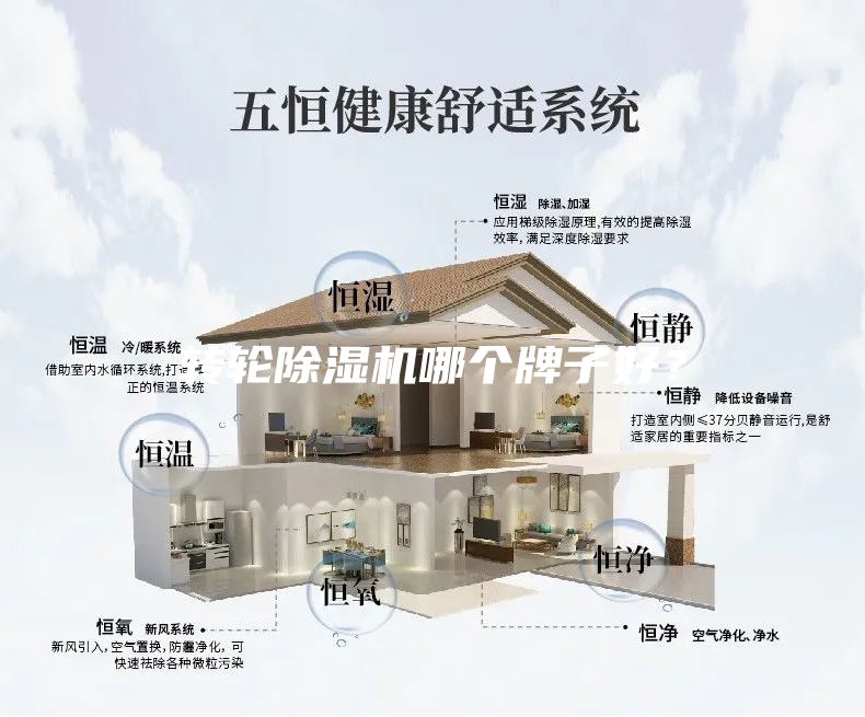 轉輪除濕機哪個牌子好？