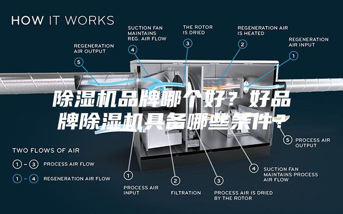 除濕機品牌哪個好？好品牌除濕機具備哪些條件？