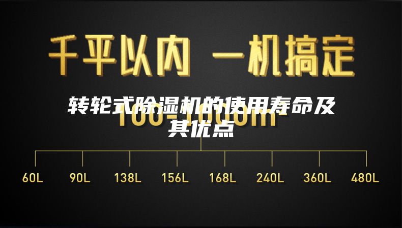 轉輪式除濕機的使用壽命及其優(yōu)點